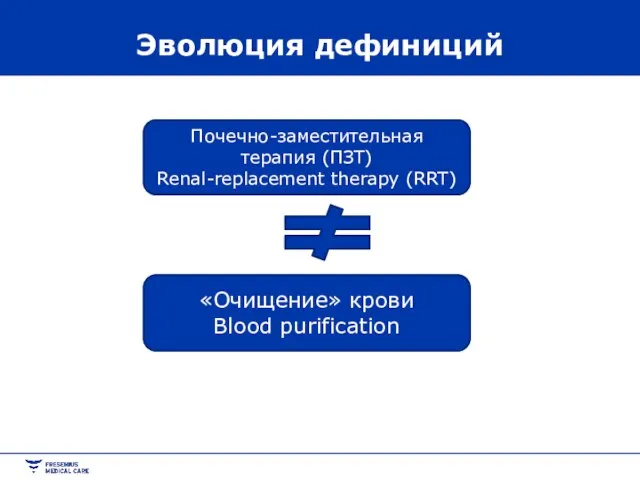 Эволюция дефиниций Почечно-заместительная терапия (ПЗТ) Renal-replacement therapy (RRT) «Очищение» крови Blood purification