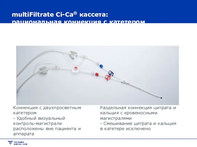 multiFiltrate Ci-Ca® кассета: рациональная коннекция с катетером Раздельная коннекция цитрата и кальция