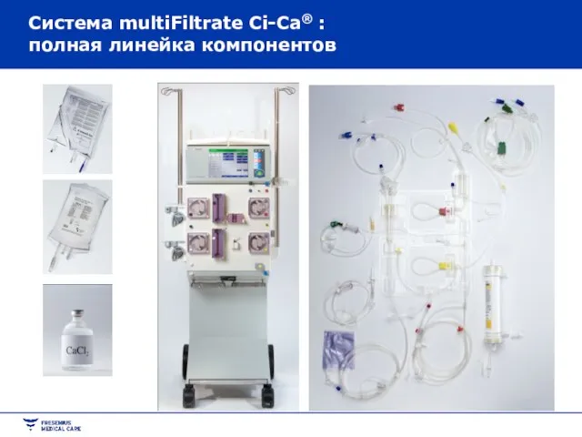 Система multiFiltrate Ci-Ca® : полная линейка компонентов