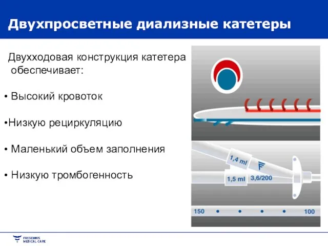 Двухходовая конструкция катетера обеспечивает: Высокий кровоток Низкую рециркуляцию Маленький объем заполнения Низкую тромбогенность Двухпросветные диализные катетеры