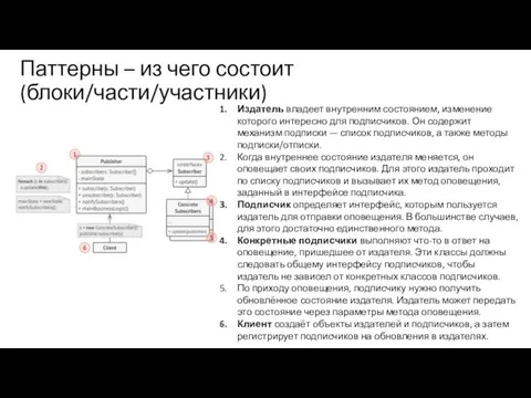 Паттерны – из чего состоит (блоки/части/участники) Издатель владеет внутренним состоянием, изменение которого