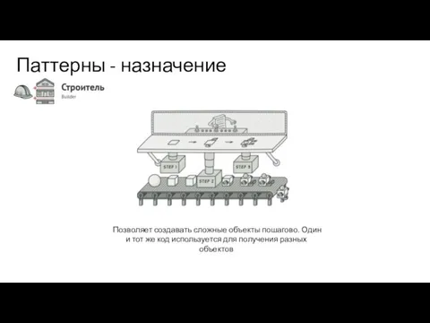 Паттерны - назначение Позволяет создавать сложные объекты пошагово. Один и тот же