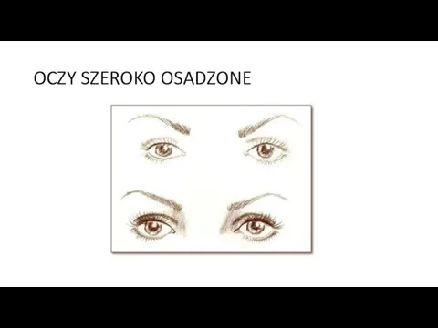 OCZY SZEROKO OSADZONE