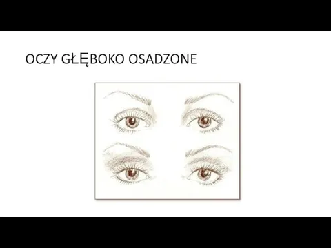 OCZY GŁĘBOKO OSADZONE