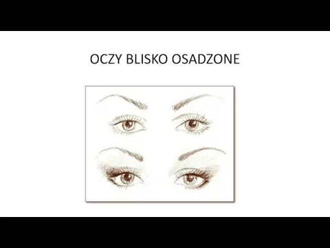 OCZY BLISKO OSADZONE