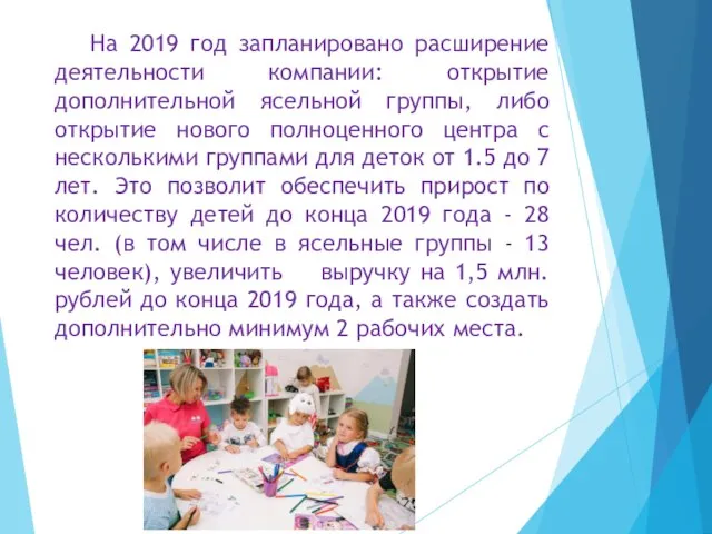 На 2019 год запланировано расширение деятельности компании: открытие дополнительной ясельной группы, либо