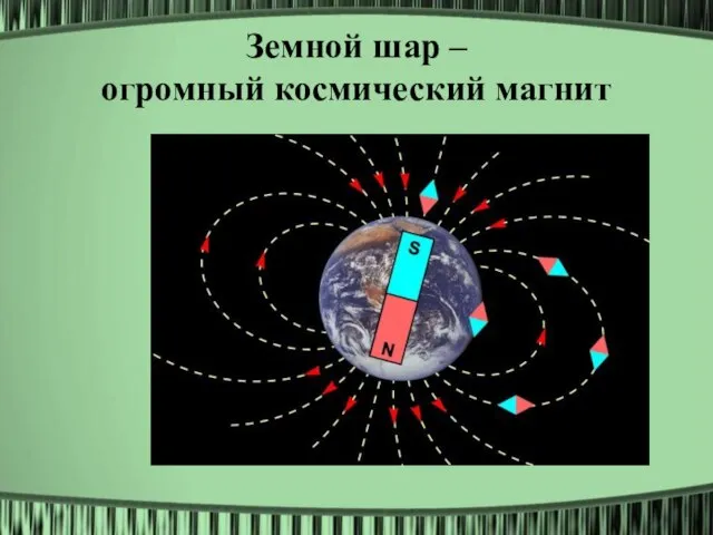 Земной шар – огромный космический магнит