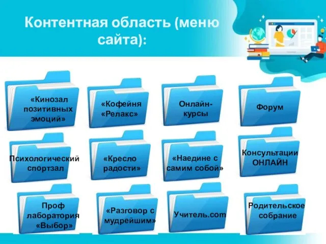 Контентная область (меню сайта): «Кинозал позитивных эмоций» «Кофейня «Релакс» Онлайн-курсы Форум Психологический