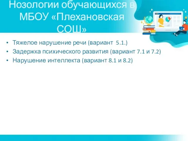 Тяжелое нарушение речи (вариант 5.1.) Задержка психического развития (вариант 7.1 и 7.2)