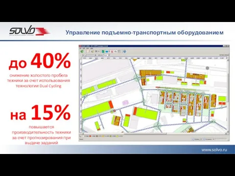 Управление подъемно-транспортным оборудованием до 40% снижение холостого пробега техники за счет использования