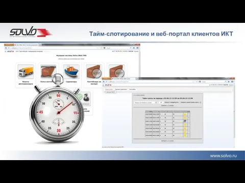 Тайм-слотирование и веб-портал клиентов ИКТ