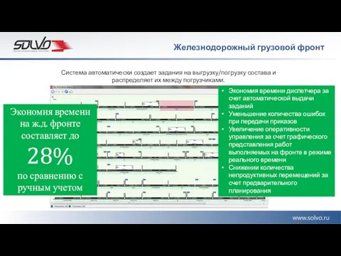 Система автоматически создает задания на выгрузку/погрузку состава и распределяет их между погрузчиками.