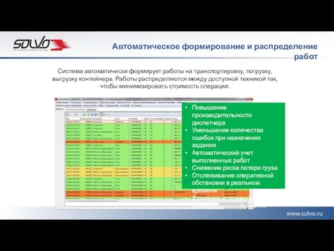 Система автоматически формирует работы на транспортировку, погрузку, выгрузку контейнера. Работы распределяются между