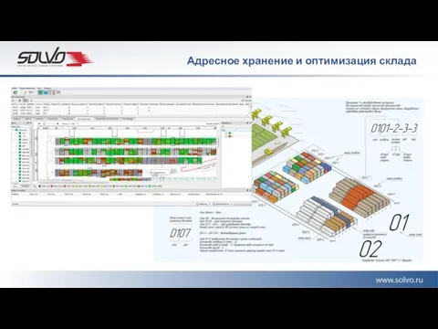 Адресное хранение и оптимизация склада