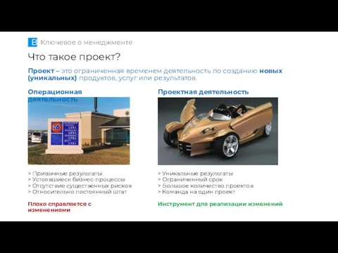 Что такое проект? B Ключевое о менеджменте Проект – это ограниченная временем