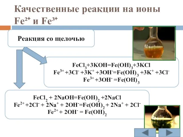 Качественные реакции на ионы Fe²⁺ и Fe³⁺ FeCl2 + 2NaOH=Fe(OH)2 +2NaCl Fe2+