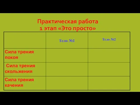 Практическая работа 1 этап «Это просто»