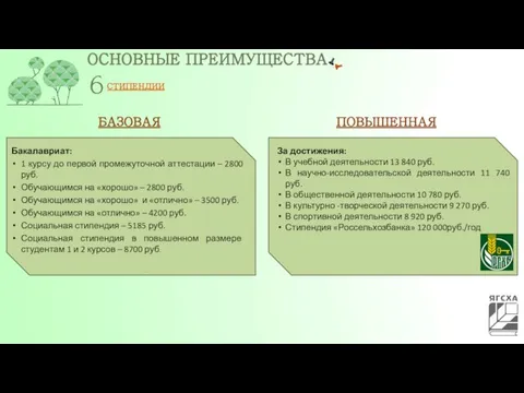 ОСНОВНЫЕ ПРЕИМУЩЕСТВА