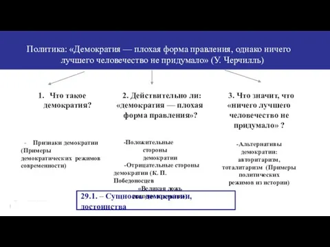 Политика: «Демократия — плохая форма правления, однако ничего лучшего человечество не придумало»