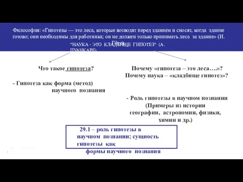 Философия: «Гипотезы — это леса, которые возводят перед зданием и сносят, когда