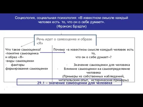 Социология, социальная психология: «В известном смысле каждый человек есть то, что он