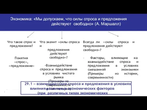 Экономика: «Мы допускаем, что силы спроса и предложения действуют свободно» (А. Маршалл)