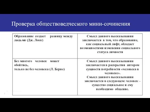 Проверка обществоведческого мини-сочинения