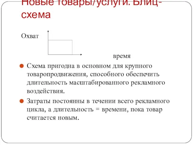 Новые товары/услуги. Блиц-схема Охват время Схема пригодна в основном для крупного товаропродвижения,