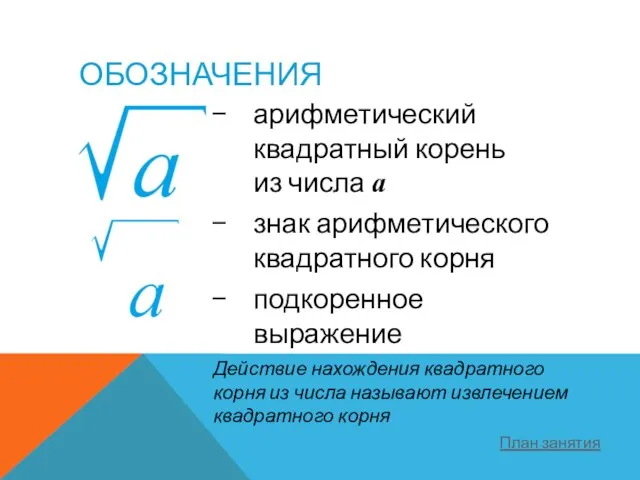 ОБОЗНАЧЕНИЯ арифметический квадратный корень из числа а знак арифметического квадратного корня подкоренное