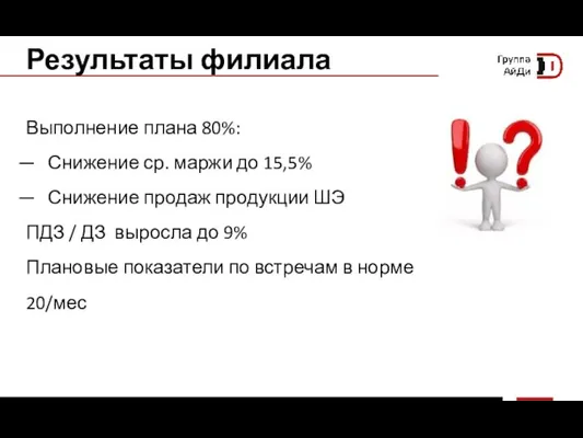 Результаты филиала Выполнение плана 80%: Снижение ср. маржи до 15,5% Снижение продаж