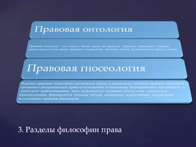 3. Разделы философии права