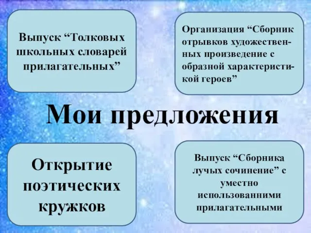 Мои предложения Выпуск “Толковых школьных словарей прилагательных” Организация “Сборник отрывков художествен-ных произведение