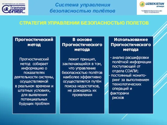 В основе Прогностического метода лежит принцип, заключающийся в том, что управление безопасностью