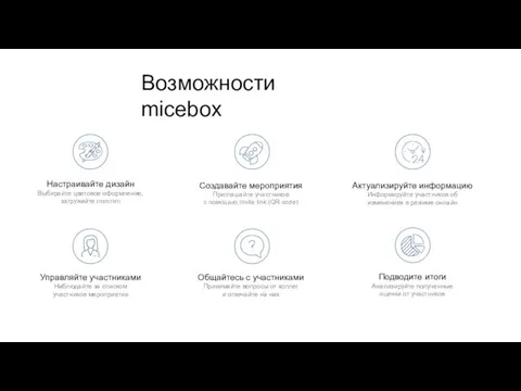 Возможности micebox Настраивайте дизайн Выбирайте цветовое оформление, загружайте логотип Создавайте мероприятия Приглашайте