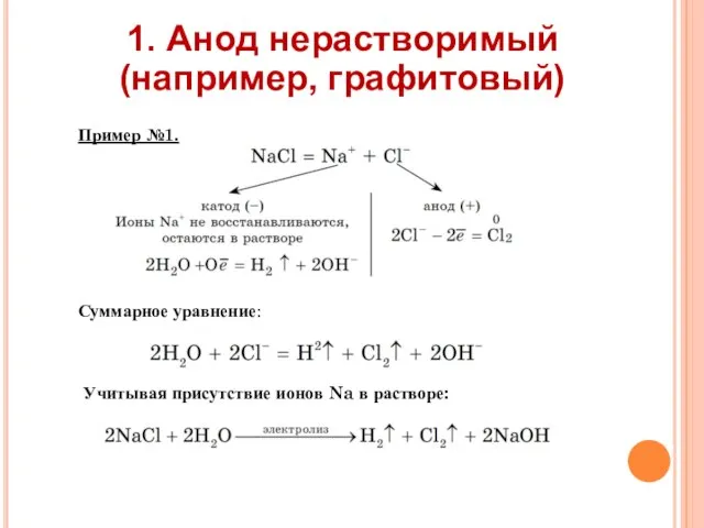 1. Анод нерастворимый (например, графитовый) Суммарное уравнение: Учитывая присутствие ионов Na в растворе: Пример №1.