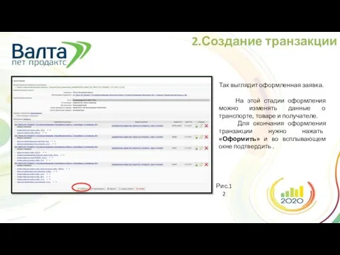 2.Создание транзакции Так выглядит оформленная заявка. На этой стадии оформления можно изменять