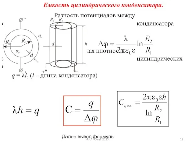 Емкость цилиндрического конденсатора. Разность потенциалов между обкладками цилиндрического конденсатора где λ –