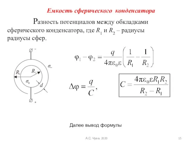 Емкость сферического конденсатора Разность потенциалов между обкладками сферического конденсатора, где R1 и