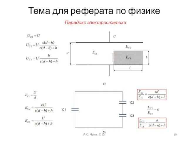 Тема для реферата по физике Парадокс электростатики А.С. Чуев. 2020