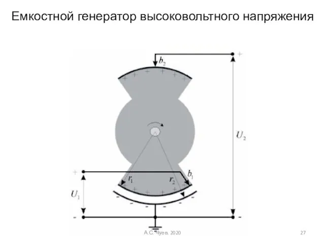Емкостной генератор высоковольтного напряжения А.С. Чуев. 2020