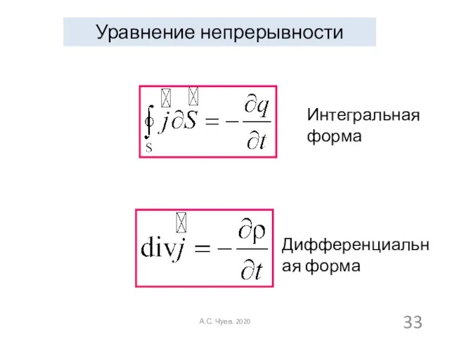 Уравнение непрерывности Интегральная форма Дифференциальная форма А.С. Чуев. 2020