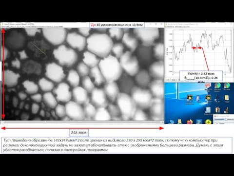 До 3D деконволюции. RL100 FWHM = 0.42 мкм δсклона(10-90%Е)= 0.28 мкм До