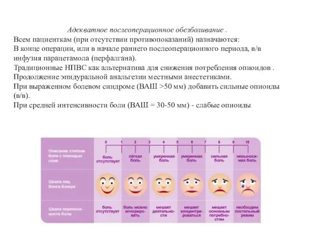 Адекватное послеоперационное обезболивание . Всем пациенткам (при отсутствии противопоказаний) назначаются: В конце