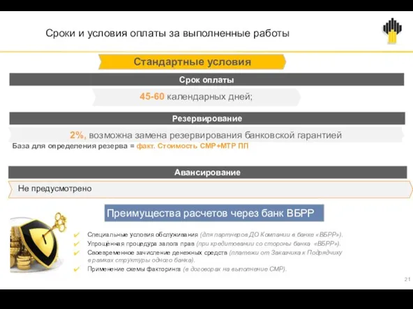 Сроки и условия оплаты за выполненные работы Преимущества расчетов через банк ВБРР