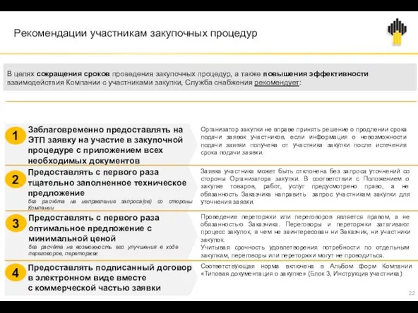 В целях сокращения сроков проведения закупочных процедур, а также повышения эффективности взаимодействия