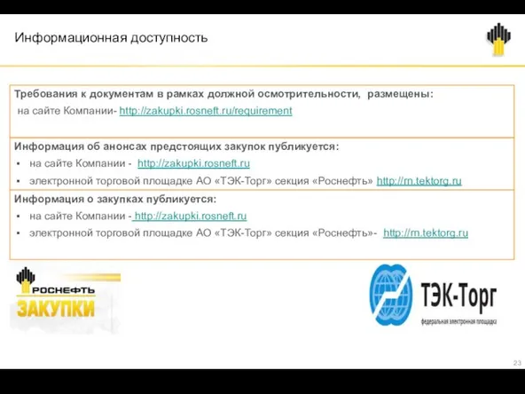 Информационная доступность Требования к документам в рамках должной осмотрительности, размещены: на сайте