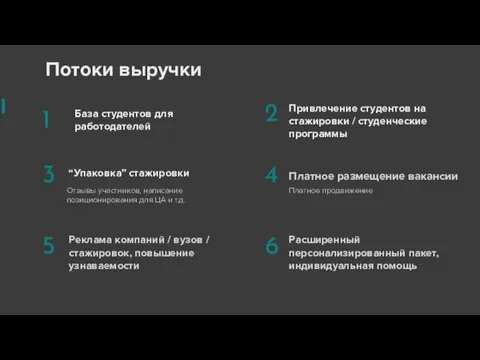 Потоки выручки База студентов для работодателей 2 Привлечение студентов на стажировки /