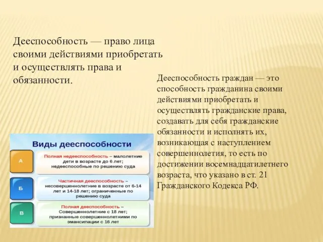 Дееспособность — право лица своими действиями приобретать и осуществлять права и обязанности.