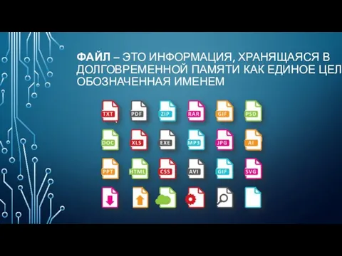 ФАЙЛ – ЭТО ИНФОРМАЦИЯ, ХРАНЯЩАЯСЯ В ДОЛГОВРЕМЕННОЙ ПАМЯТИ КАК ЕДИНОЕ ЦЕЛОЕ И ОБОЗНАЧЕННАЯ ИМЕНЕМ