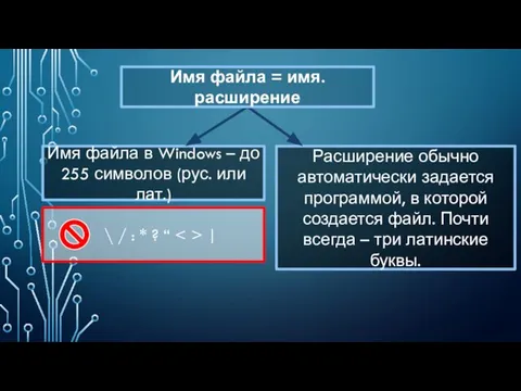 Имя файла в Windows – до 255 символов (рус. или лат.) Расширение